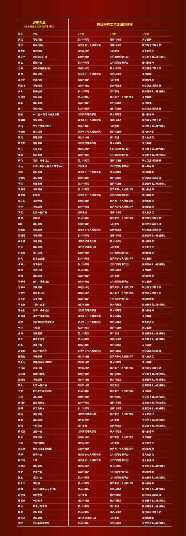 1642746516959077483.jpg 大表格红底4.jpg