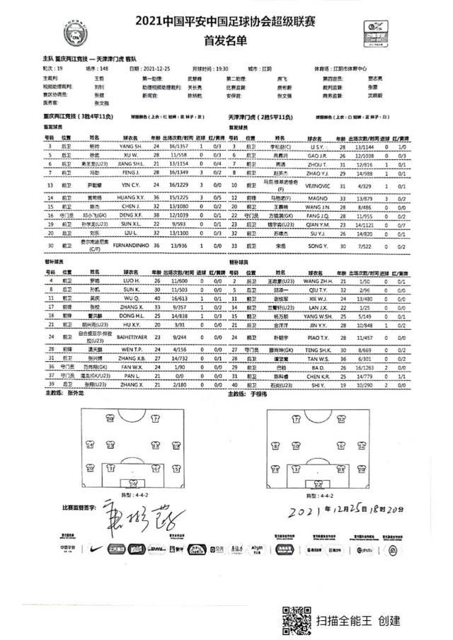 球速体育官方入口-重庆vs津门虎：大摩托出战 马格诺搭档维基诺维奇